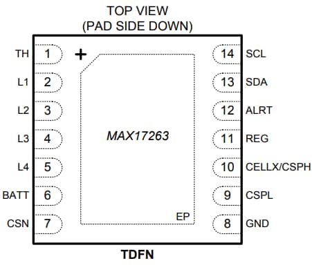Analog Devices / Maxim Integrated MAX17262 Single-Cell Fuel Gauge IC